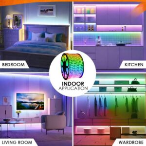 Rope Led Strip 35Meter Y68