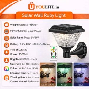 Wall Ruby Light Y155