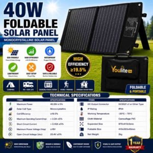 40W Foldable Solar Panel Y247