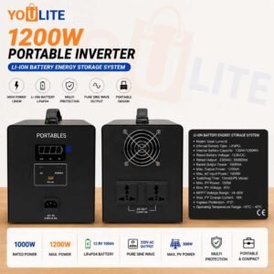 Portable Inverter 1200W Y242