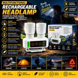 Headlamp Zooming Torch Y298